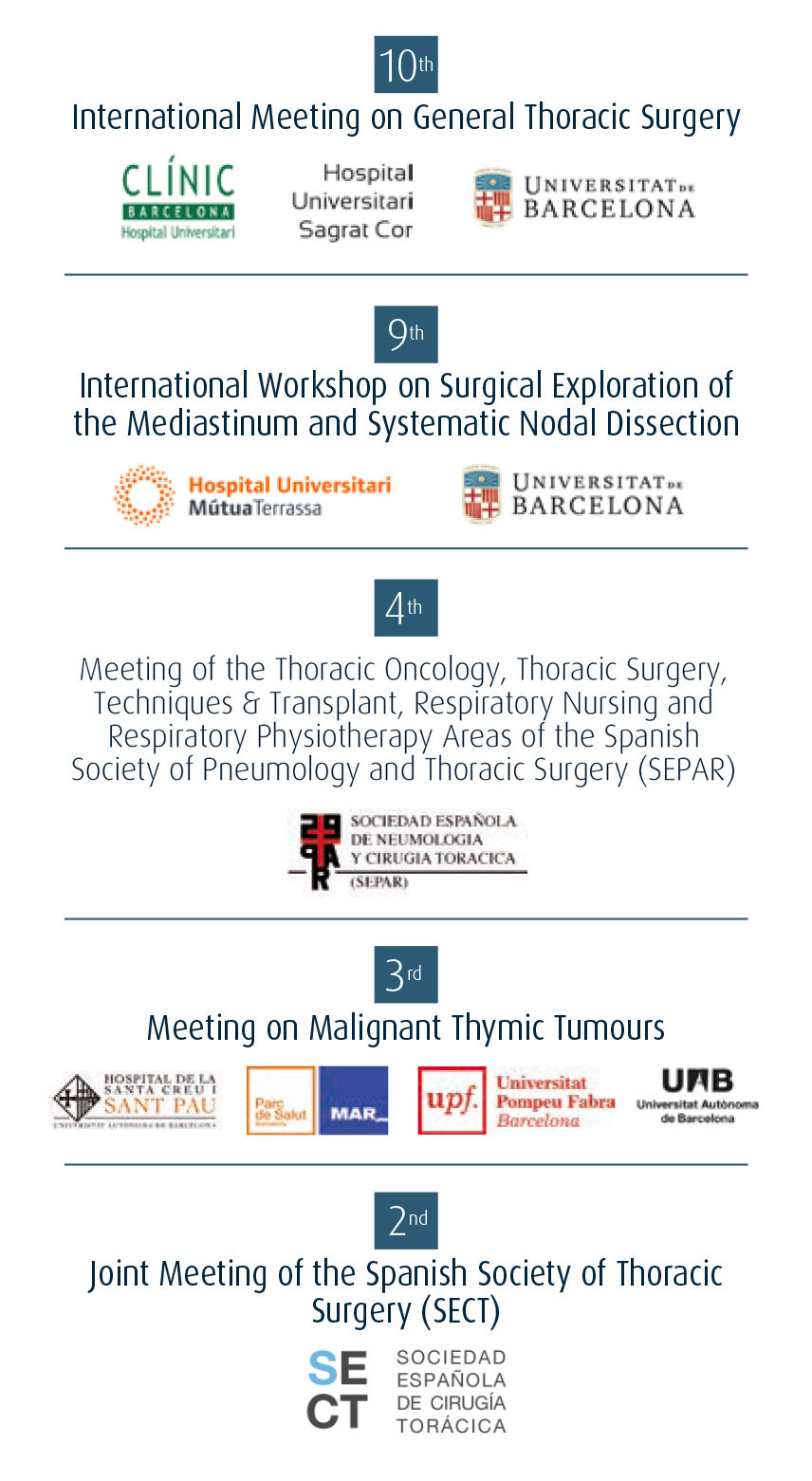 Meeting on THORACIC SURGERY 2021